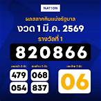 ตรวจกินแบ่งรัฐบาล
